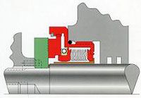 Торцевые уплотнения 285 (сухое газовое уплотнение вала)