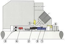 Торцевое уплотнение 4610