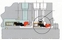 Торцевое уплотнение 3648