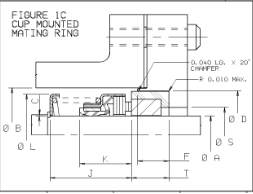 M195243 = T21 W/COLLAR 1.625” B30 058 1 058 1 (18-8/18-8) with 1C figure seat, CFD-1197-1C торцевое уплотнение к насосу НВ-Д 50/80 (1,625" TYPE 21 SC/SC/N)