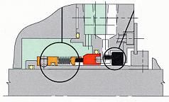 Торцевые уплотнения 1670