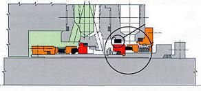 Торцевое уплотнение 2609