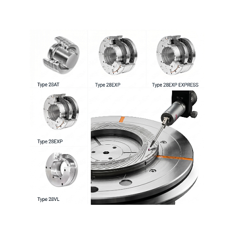Сухие газодинамические уплотнения (СГУ)